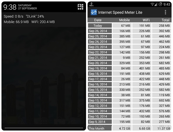 Internet Speed Meter Lite