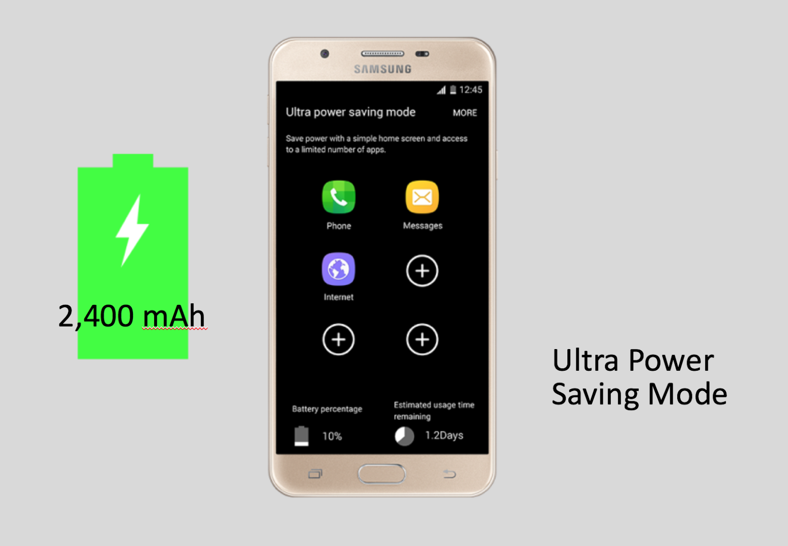 Pin Galaxy J5 Prime Pin Galaxy J5 Prime