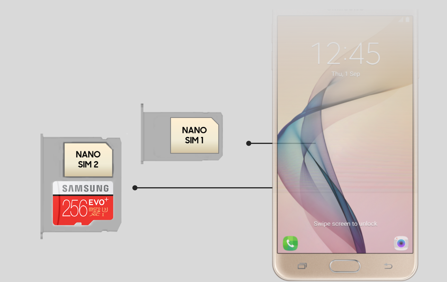 Galaxy J5 Prime hỗ trợ thẻ nhớ 256GB Galaxy J5 Prime hỗ trợ thẻ nhớ 256GB
