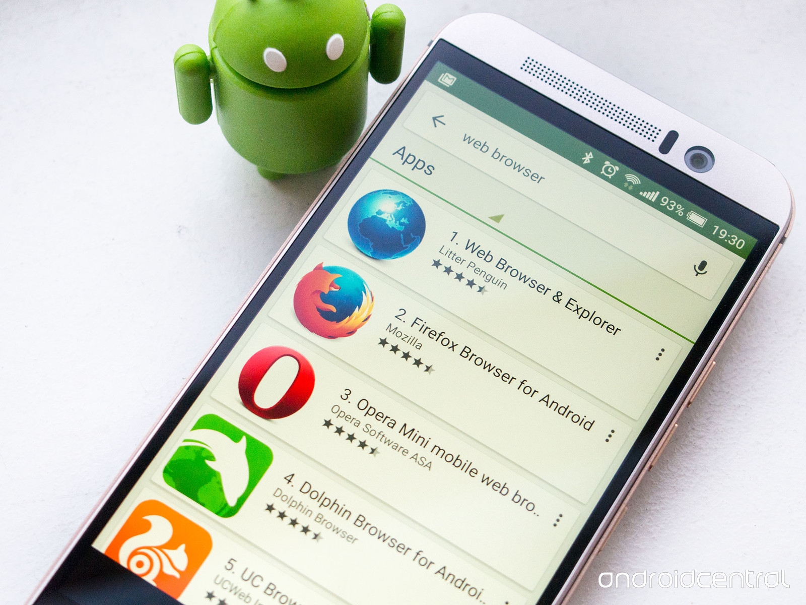 4 ưu điểm của Android khiến người dùng iPhone phải mơ ước 4 ưu điểm của Android khiến người dùng iPhone phải mơ ước