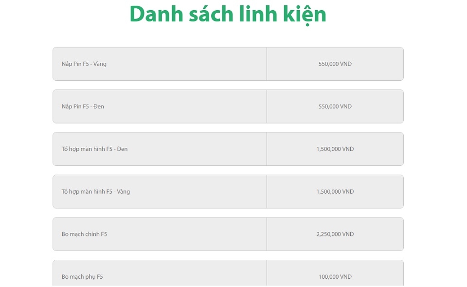Kiểm tra chính xác giá linh kiện điện thoại OPPO (Ảnh 1)