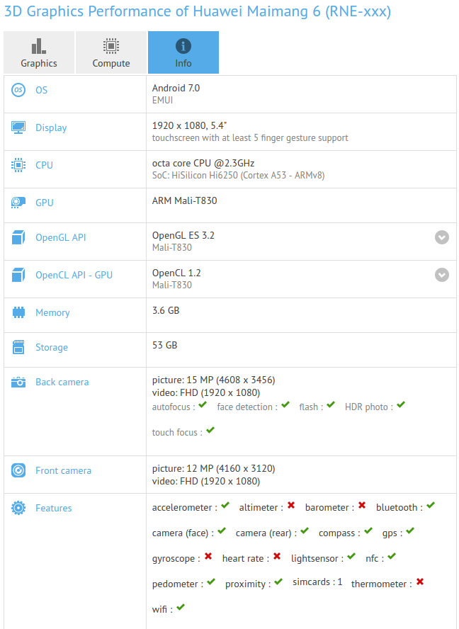 Huawei G10 Huawei G10