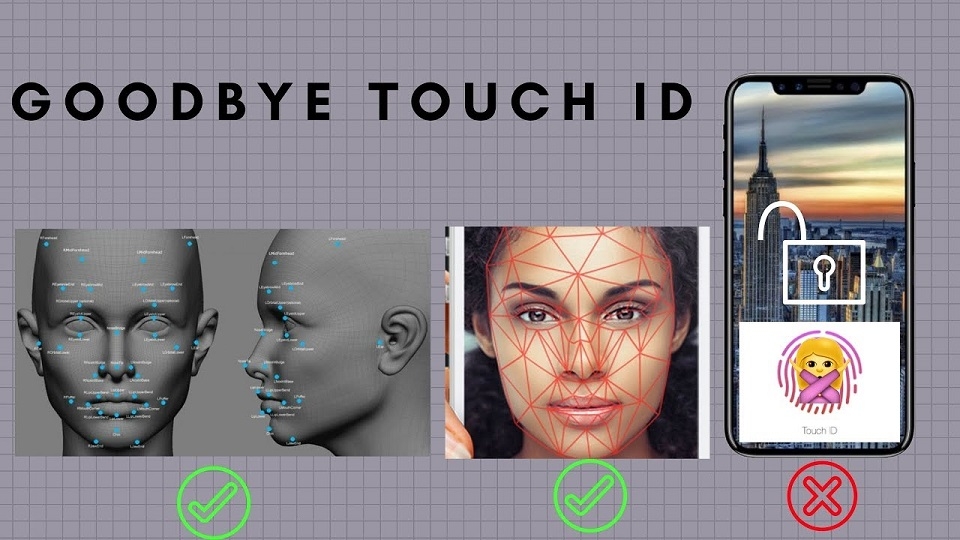Face ID của iPhone X hoạt động như thế nào? (Ảnh 5)