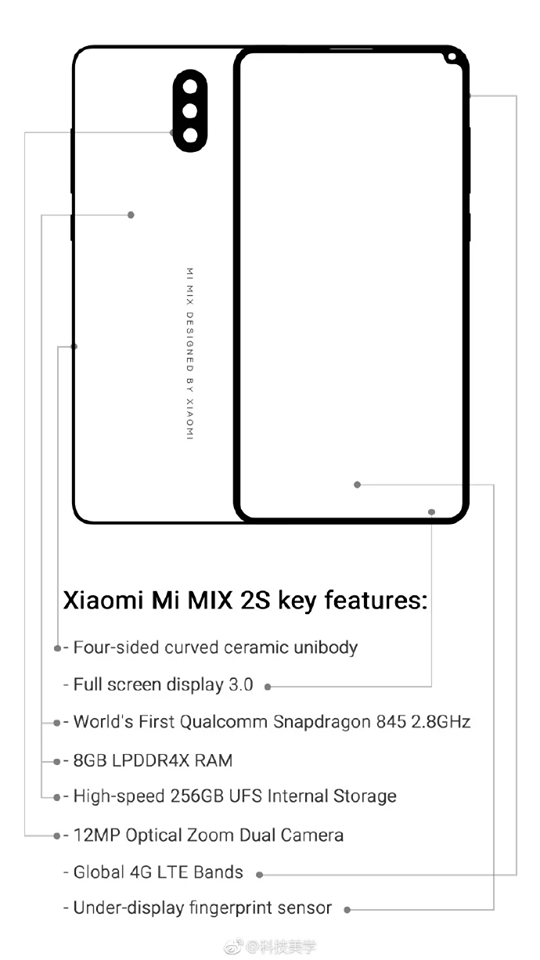 Rò rỉ thông tin và bản thiết kế Xiaomi Mi Mix 2S