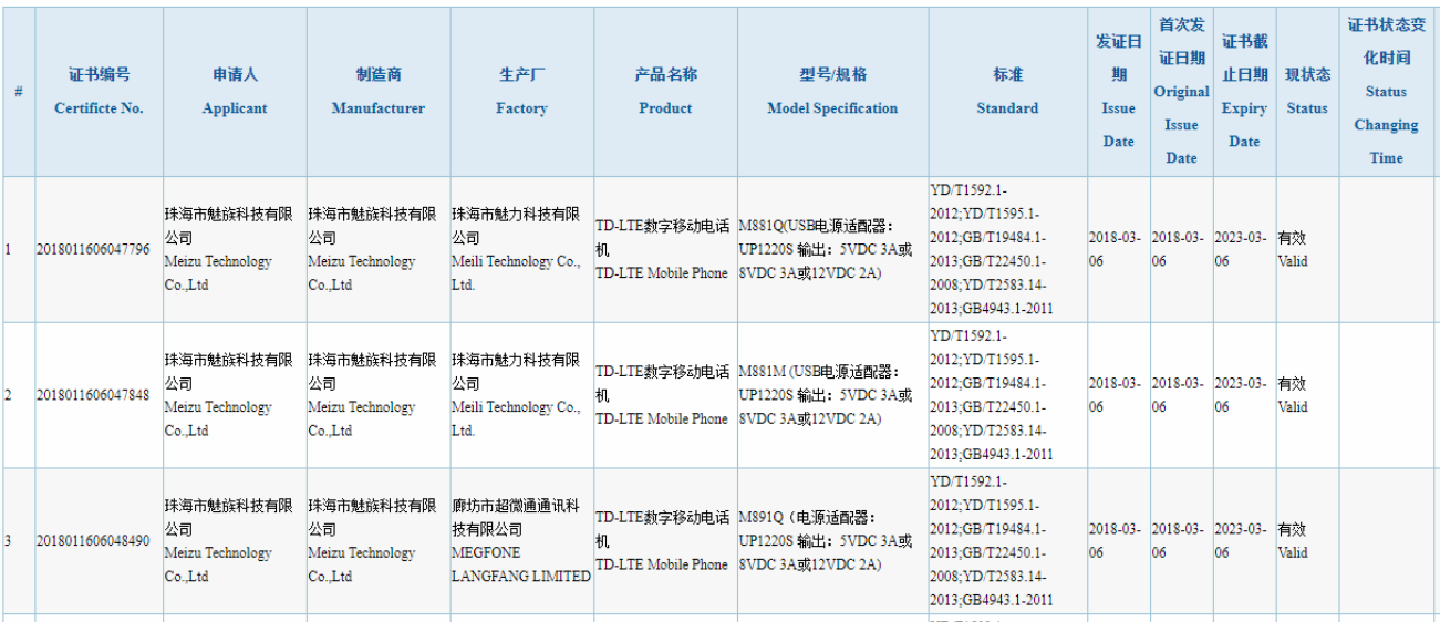 Bộ ba Meizu 15, 15 Lite và 15 Plus đạt chứng nhận 3C (Ảnh 1)