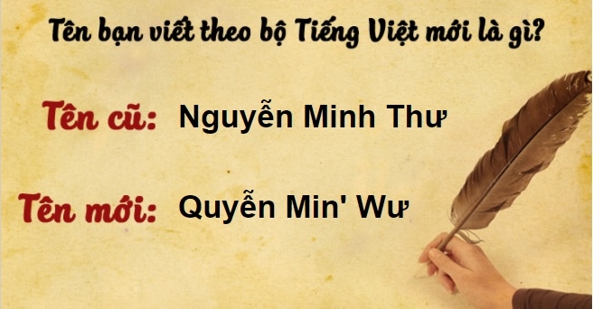 Tên của bạn theo tiếng Việt cải tiến (Ảnh 3) Tên của bạn theo tiếng Việt cải tiến (Ảnh 3)