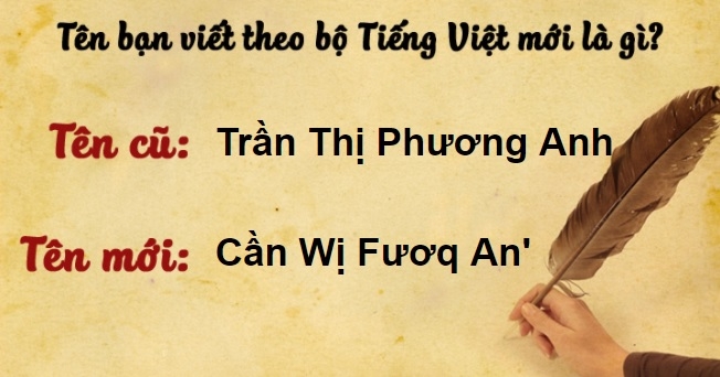Tên của bạn theo tiếng Việt cải tiến (Ảnh 9) Tên của bạn theo tiếng Việt cải tiến (Ảnh 9)