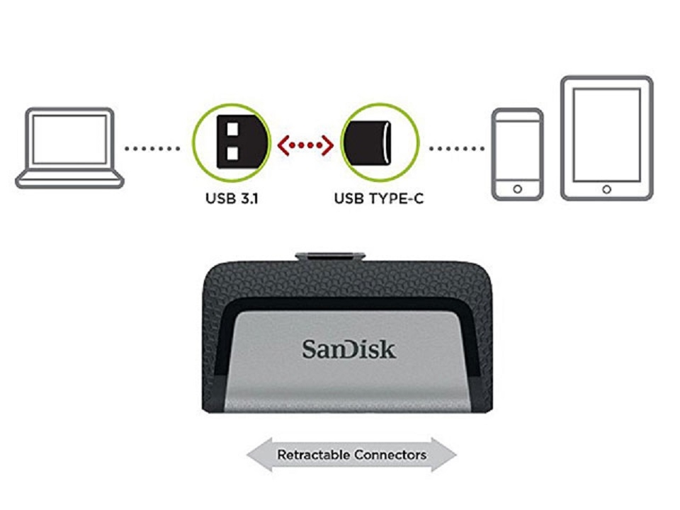 SanDisk cung cấp giải pháp lưu trữ 4K cho Galaxy S8 (Ảnh 3) SanDisk cung cấp giải pháp lưu trữ 4K cho Galaxy S8 (Ảnh 3)