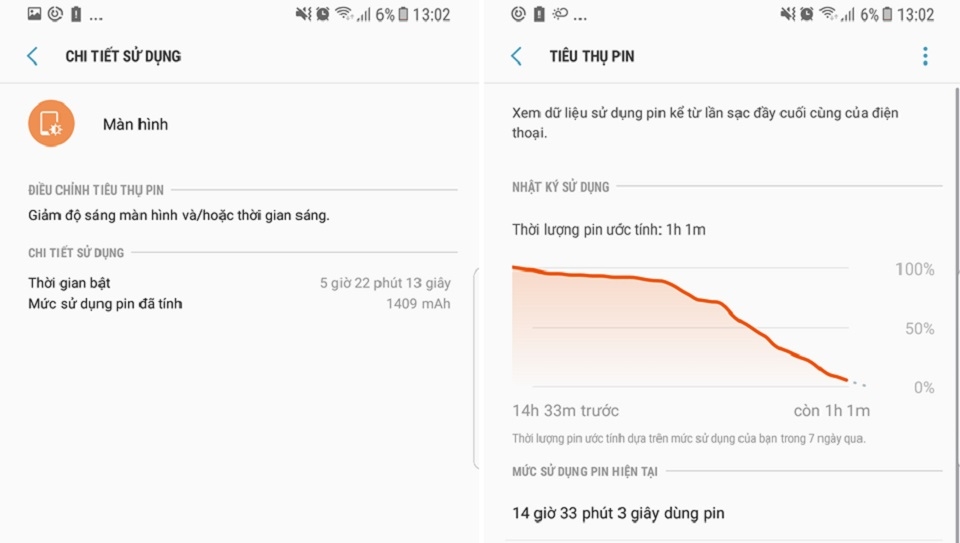 Đánh giá Samsung Galaxy S8 Plus sau 3 ngày sử dụng (Ảnh 17) Đánh giá Samsung Galaxy S8 Plus sau 3 ngày sử dụng (Ảnh 17)