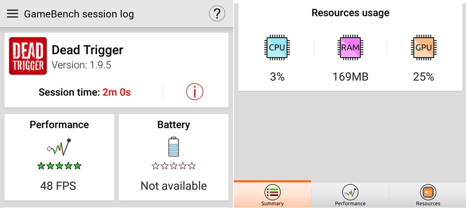 Đánh giá Galaxy C9 Pro: Hiệu năng mạnh mẽ (Ảnh 3)