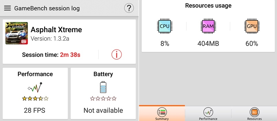 Đánh giá Galaxy C9 Pro: Hiệu năng mạnh mẽ (Ảnh 5)