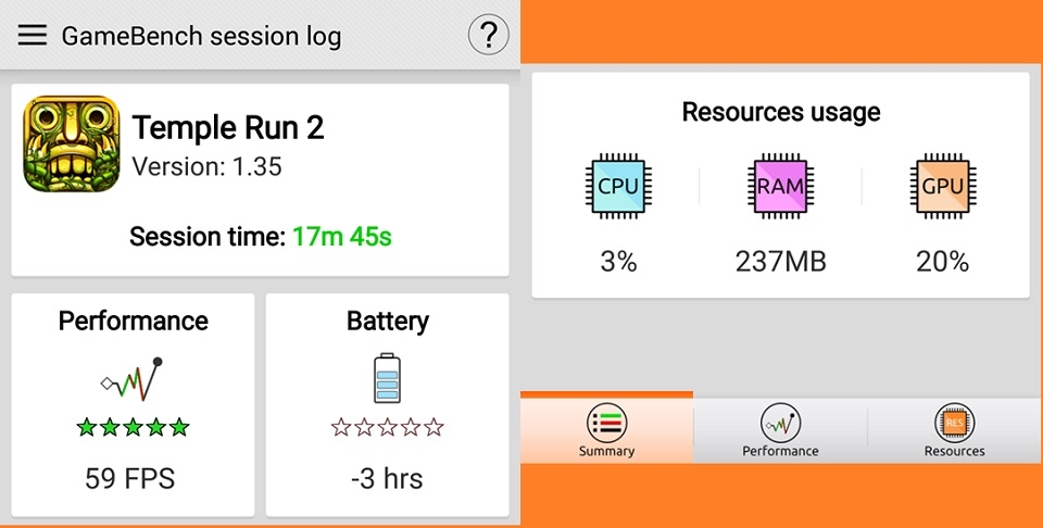 Đánh giá khả năng chơi game của OPPO F3 Plus (Ảnh 3)
