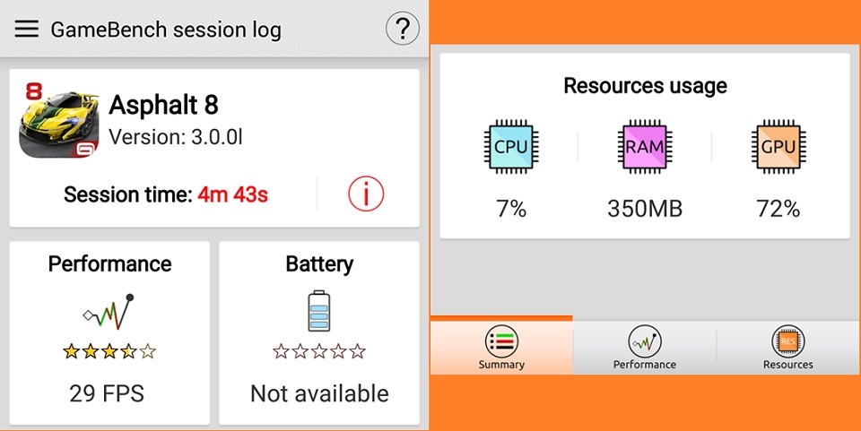 Đánh giá khả năng chơi game của OPPO F3 Plus (Ảnh 4)