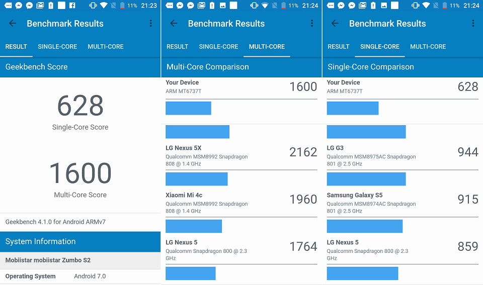 Đánh giá Mobiistar Zumbo S2: Camera selfie tuyệt vời (Ảnh 7) Đánh giá Mobiistar Zumbo S2: Camera selfie tuyệt vời (Ảnh 7)