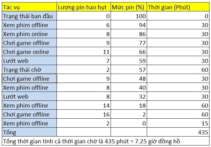 Đánh giá Infinix S2: Giải pháp selfie góc rộng (Ảnh 21)