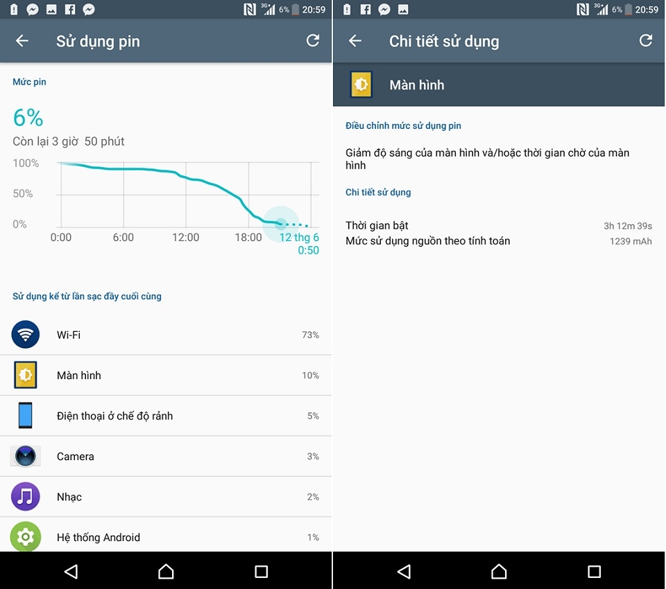 Một ngày trải nghiệm Xperia XZ Premium (Ảnh 20)