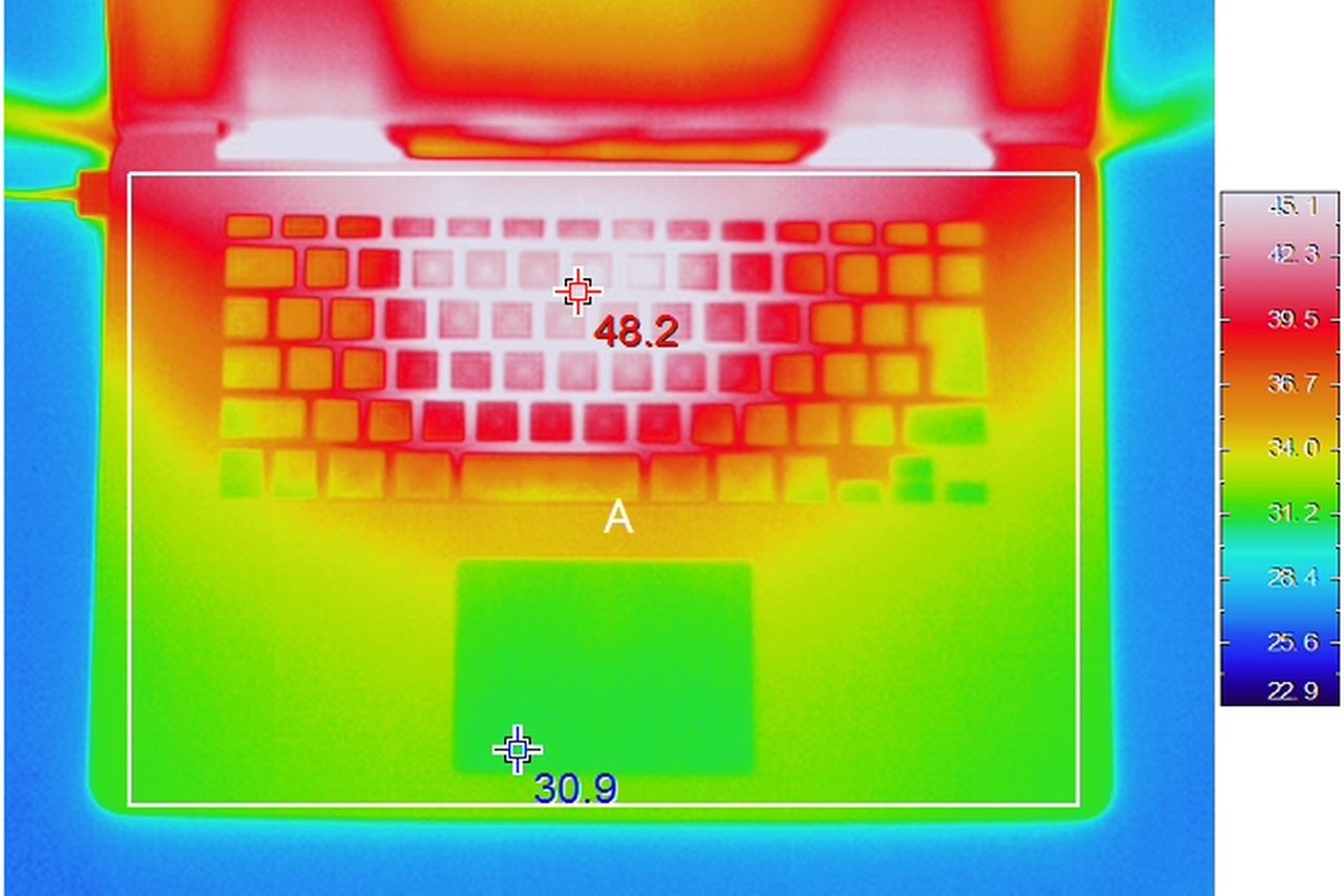 Mẹo giảm độ nóng laptop đơn giản mà hiệu quả 1