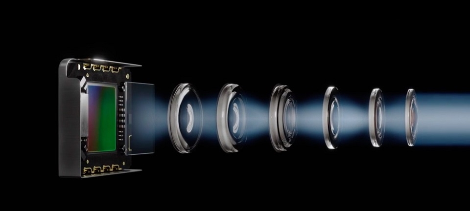 Zoom quang học bao nhiêu là tốt, Zoom quang học camera điện thoại