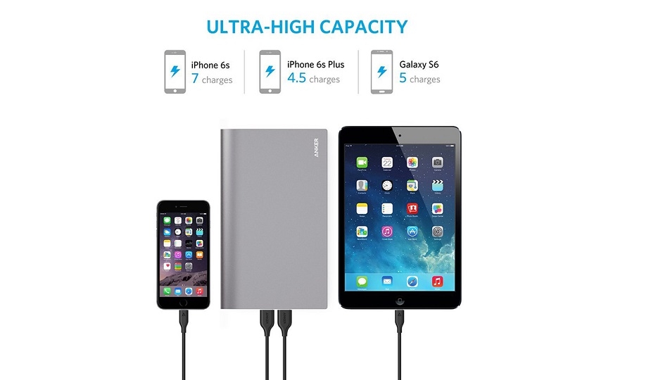 Tìm hiểu sạc dự phòng Anker Tìm hiểu sạc dự phòng Anker
