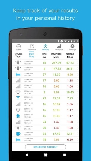 phần mềm kiểm tra tốc độ internet
