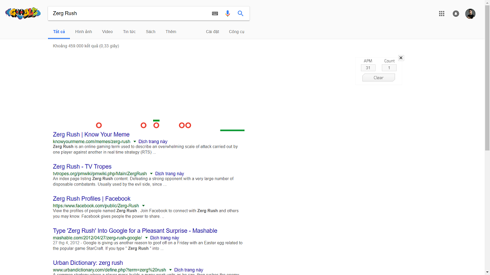 những điều chưa biết về google những điều chưa biết về google