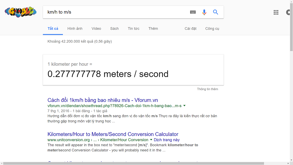 những điều chưa biết về google những điều chưa biết về google