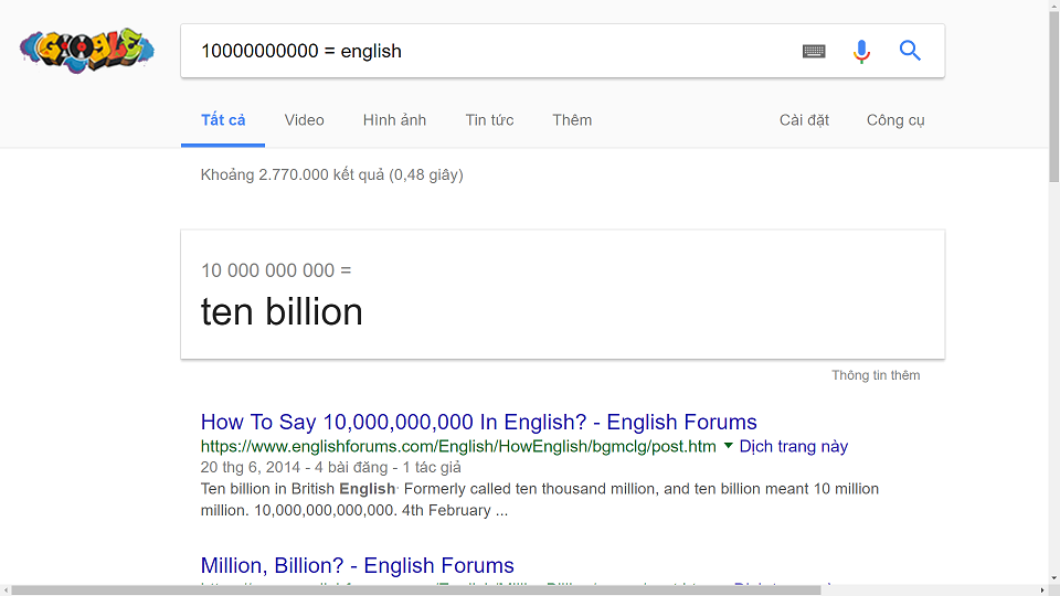 những điều chưa biết về google những điều chưa biết về google