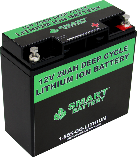 pin li ion là gì pin Li-ion là gì