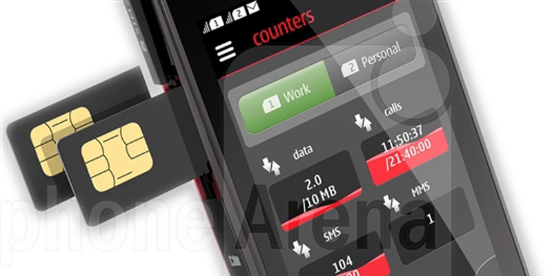điện thoại 2 sim điện thoại 2 sim