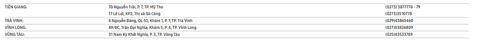 Trung tâm bảo hành điện thoại Samsung nằm ở đâu? Trung tâm bảo hành điện thoại Samsung nằm ở đâu?