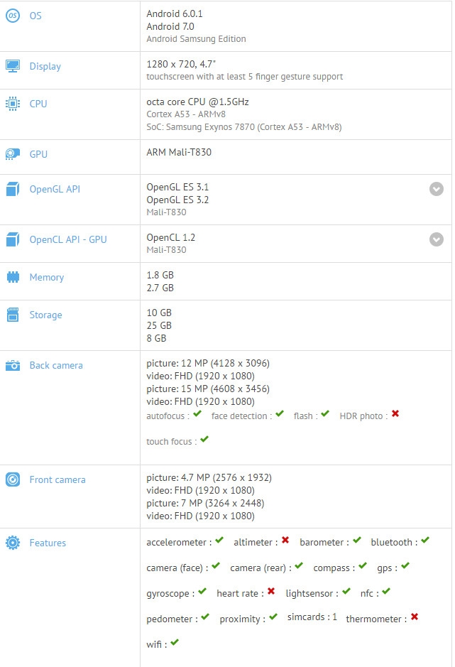 cập nhật android 7.0 cho Galaxy A3