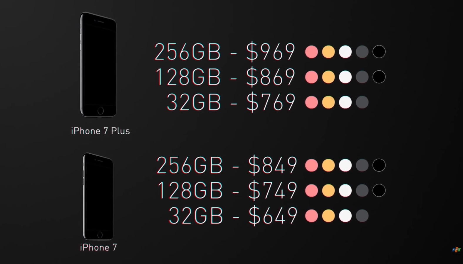 Giá bán của iPhone 7 Plus cao hơn so với giá bán của iPhone 7 Giá bán của iPhone 7 Plus cao hơn so với giá bán của iPhone 7