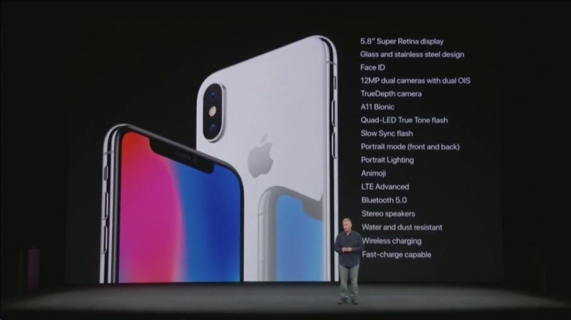 Tổng hợp những thông tin cần biết về siêu phẩm iPhone X Tổng hợp những thông tin cần biết về siêu phẩm iPhone X