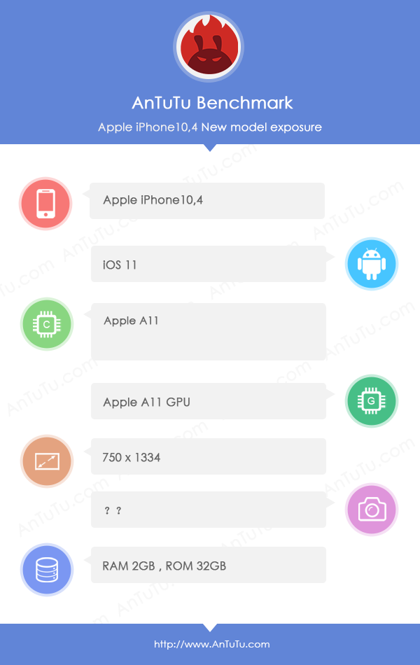 iPhone 7s lộ cấu hình đầy đủ trên AnTuTu trước giờ G iPhone 7s lộ cấu hình đầy đủ trên AnTuTu trước giờ G