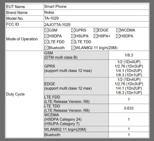Nokia 2 đạt chứng nhận quan trọng trước khi tiến ra thị trường