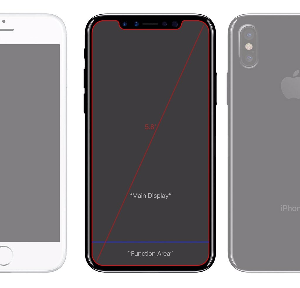 iPhone 8 sẽ có một tính năng hết sức thú vị, chưa smartphone nào có