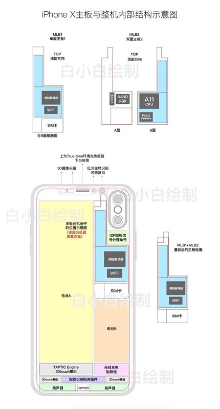 iPhone X lộ bản vẽ kỹ thuật chạy chip Apple A11 với 2 thỏi pin, 2 loa ngoài và camera kép iPhone X lộ bản vẽ kỹ thuật chạy chip Apple A11 với 2 thỏi pin, 2 loa ngoài và camera kép