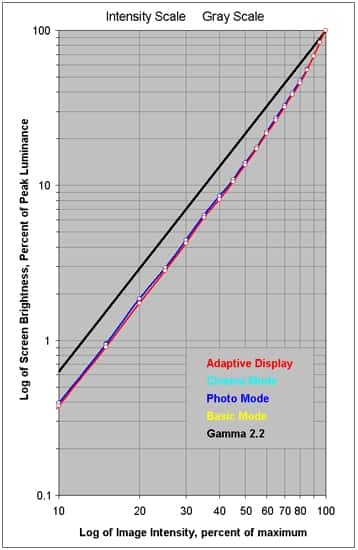 Thêm một chi tiết “đỉnh cao” trên Galaxy Note 8 khiến bạn muốn mua ngay lập tức