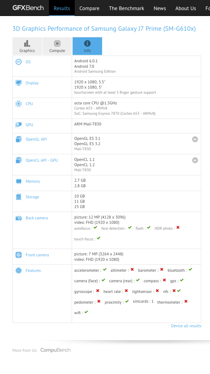  Galaxy J7 Prime