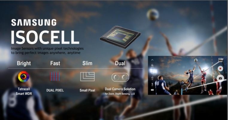 Chi tiết về bộ camera kép ISOCELL đỉnh cao trên Galaxy Note 8