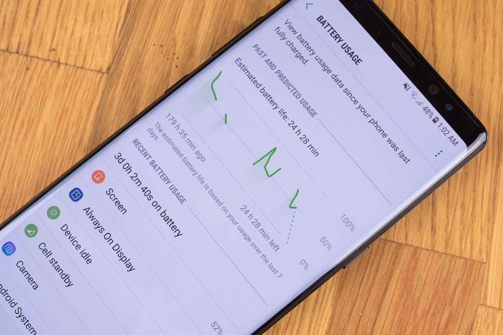 Galaxy Note 8: 8 điều mà bạn cần biết “ngay và luôn” trước khi mua