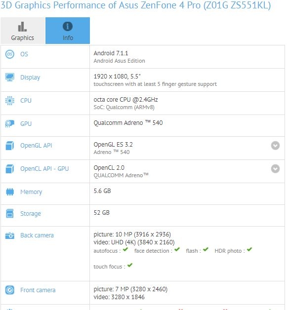 ZenFone 4 Pro lộ cấu hình cực kỳ mạnh mẽ trên GFXBench, ngang ngửa với Galaxy Note 8