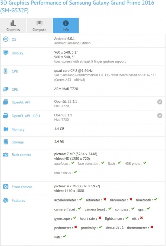 Galaxy Grand Prime+ đã được đăng ký nhãn hàng và sẵn sàng ra mắt