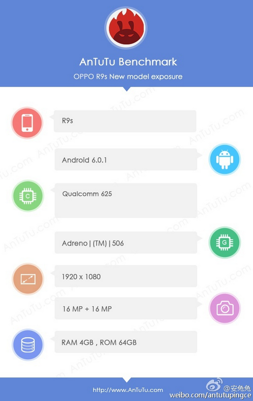 OPPO R9s lộ cấu hình đầy đủ trên AnTuTu trước ngày ra mắt