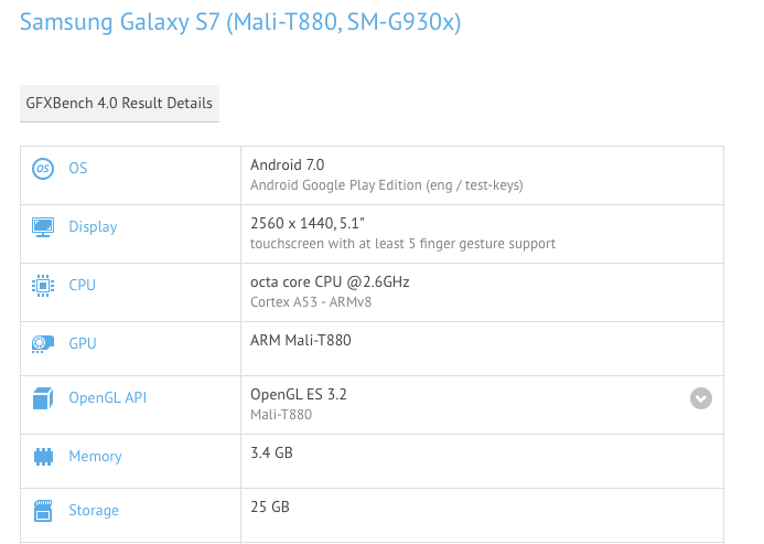 Galaxy S7 bị phát hiện đang thử nghiệm Android 7.0