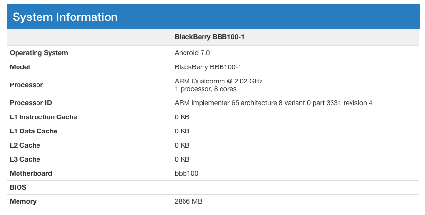 Xuất hiện smartphone BlackBerry mới với bàn phím QWERTY