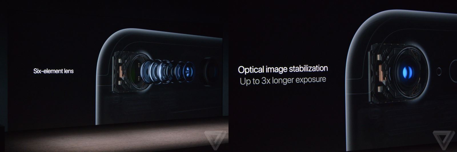 Camera trên iPhone 6 có 6 thấu kính và hệ thống chống rung quang học mới