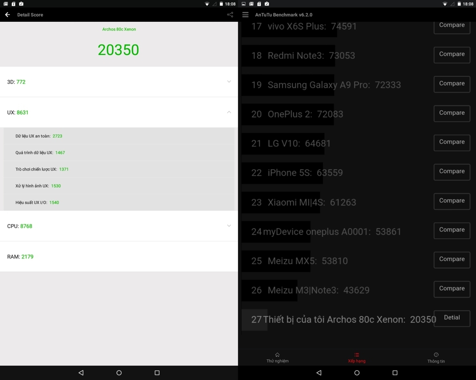 Đánh giá Archos 80c Xenon: Vô địch trong tầm giá Đánh giá Archos 80c Xenon: Vô địch trong tầm giá