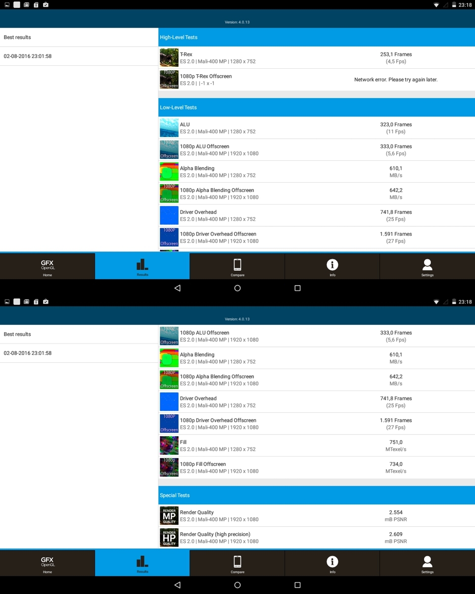 Đánh giá Archos 80c Xenon: Vô địch trong tầm giá Đánh giá Archos 80c Xenon: Vô địch trong tầm giá