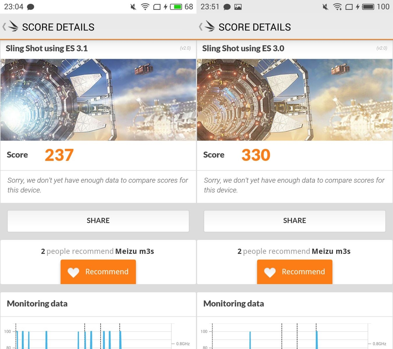 Sử dụng 3DMark để đánh giá khả năng xử lý đồ hoạ